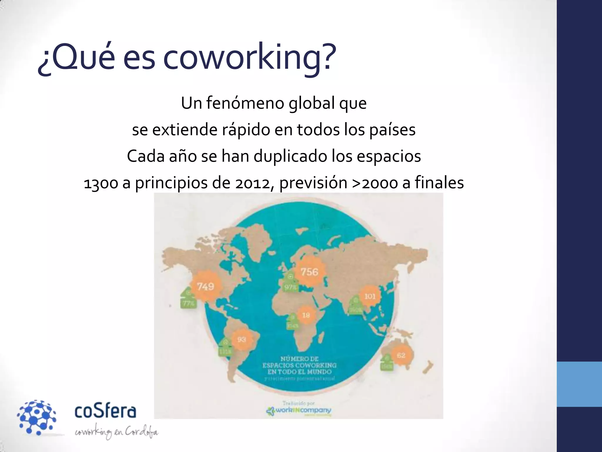 ¿Qué es coworking?
               Un fenómeno global que
        se extiende rápido en todos los países
       Cada año se han duplicado los espacios
  1300 a principios de 2012, previsión >2000 a finales
 