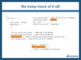 We keep track of it all!
 
