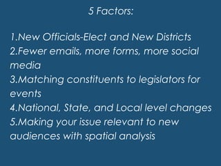 5 Factors:

1.New Officials-Elect and New Districts
2.Fewer emails, more forms, more social
media
3.Matching constituents to legislators for
events
4.National, State, and Local level changes
5.Making your issue relevant to new
audiences with spatial analysis
 