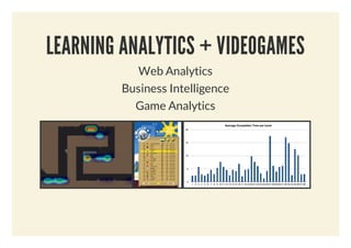 LEARNING ANALYTICS + VIDEOGAMES
            Web Analytics
         Business Intelligence
           Game Analytics
 