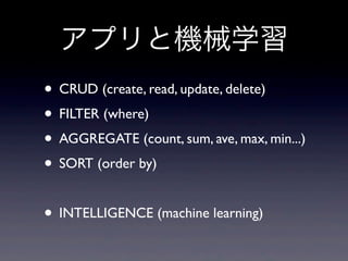 アプリと機械学習
• CRUD (create, read, update, delete)
• FILTER (where)
• AGGREGATE (count, sum, ave, max, min...)
• SORT (order by)
• INTELLIGENCE (machine learning)
 