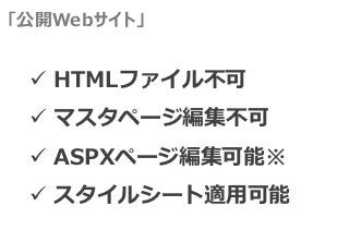 「公開Webサイト」


  HTMLファイル不可
  マスタページ編集不可
  ASPXページ編集可能※
  スタイルシート適用可能
 