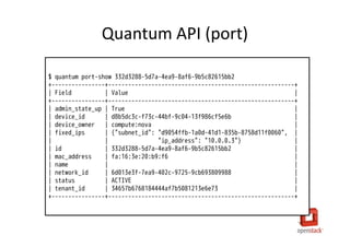 Quantum API (port)

$ quantum port-show 332d3288-5d7a-4ea9-8af6-9b5c82615bb2
+----------------+--------------------------------------------------------+
| Field          | Value                                                  |
+----------------+--------------------------------------------------------+
| admin_state_up | True                                                   |
| device_id      | d8b5dc3c-f73c-44bf-9c04-13f986cf5e6b                   |
| device_owner   | compute:nova                                           |
| fixed_ips      | {"subnet_id": "d9054ffb-1a0d-41d1-835b-8758d11f0060", |
|                |               "ip_address": "10.0.0.3"}                |
| id             | 332d3288-5d7a-4ea9-8af6-9b5c82615bb2                   |
| mac_address    | fa:16:3e:20:b9:f6                                      |
| name           |                                                        |
| network_id     | 6d013e3f-7ea9-402c-9725-9cb693809988                   |
| status         | ACTIVE                                                 |
| tenant_id      | 34657b6768184444af7b5081213e6e73                       |
+----------------+--------------------------------------------------------+
 