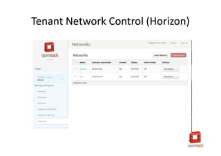 Tenant Network Control (Horizon)
 