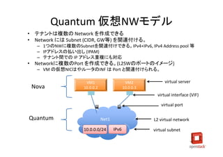 Quantum 仮想NWモデル
• テナントは複数の Network を作成できる
• Network には Subnet (CIDR, GW等) を関連付ける。
     – 1つのNWに複数のSubnetを関連付けできる。IPv4+IPv6, IPv4 Address pool 等
     – IPアドレスの払い出し (IPAM)
     – テナント間での IP アドレス重複にも対応
•   Networkに複数のPort を作成できる。(L2SWのポートのイメージ)
     – VM の仮想NICはやルータのINF は Port と関連付けられる。

                      VM1                      VM2            virtual server
    Nova             10.0.0.2                 10.0.0.3
                                                           virtual interface (VIF)

                                                             virtual port

Quantum                         Net1                     L2 virtual network

                     10.0.0.0/24       IPv6              virtual subnet
 
