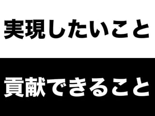 実現したいこと

貢献できること
 