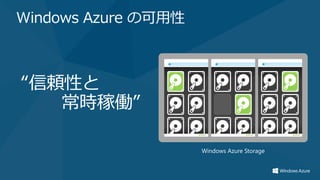 Windows Azure の可用性



“信頼性と
   常時稼働”

                     Windows Azure Storage
 