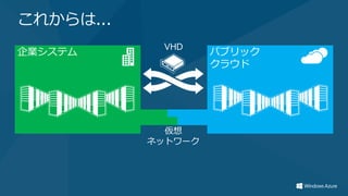 これからは...




             仮想
           ネットワーク
 