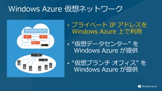 Windows Azure 仮想ネットワーク

           • プライベート IP アドレスを
            Windows Azure 上で利用
 