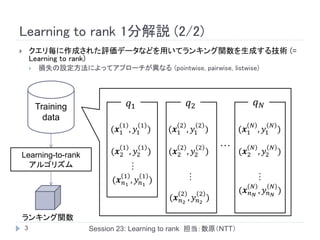 Learning to rank 1分解説 (2/2)
       クエリ毎に作成された評価データなどを用いてランキング関数を生成する技術 (=
        Learning to rank)
           損失の設定方法によってアプローチが異なる (pointwise, pairwise, listwise)




            Training                𝑞1               𝑞2                     𝑞𝑁
              data
                                1        1       2        2             𝑁        𝑁
                            (𝒙1 , 𝑦1 )        (𝒙1 , 𝑦1 )           (𝒙1 , 𝑦1 )
                                1        1       2        2
                                                               …        𝑁        𝑁
Learning-to-rank             (𝒙2    , 𝑦2 )    (𝒙2    , 𝑦2 )        (𝒙2 , 𝑦2 )
  アルゴリズム
                                    …




                                1        1
                                                     …




                                                                            …
                             (𝒙 𝑛1 , 𝑦 𝑛1 )
                                                                        𝑁        𝑁
                                                 2        2        (𝒙 𝑛 𝑁 , 𝑦 𝑛 𝑁 )
                                              (𝒙 𝑛2 , 𝑦 𝑛2 )

ランキング関数
    3                  Session 23: Learning to rank 担当：数原（NTT）
 