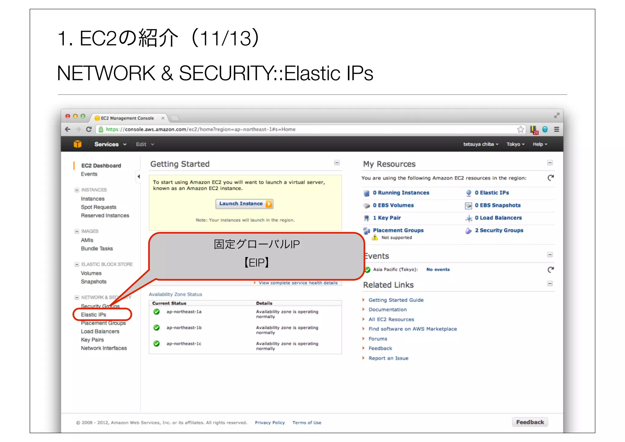 1. EC2の紹介（11/13）
NETWORK & SECURITY::Elastic IPs




               固定グローバルIP
                 【EIP】
 