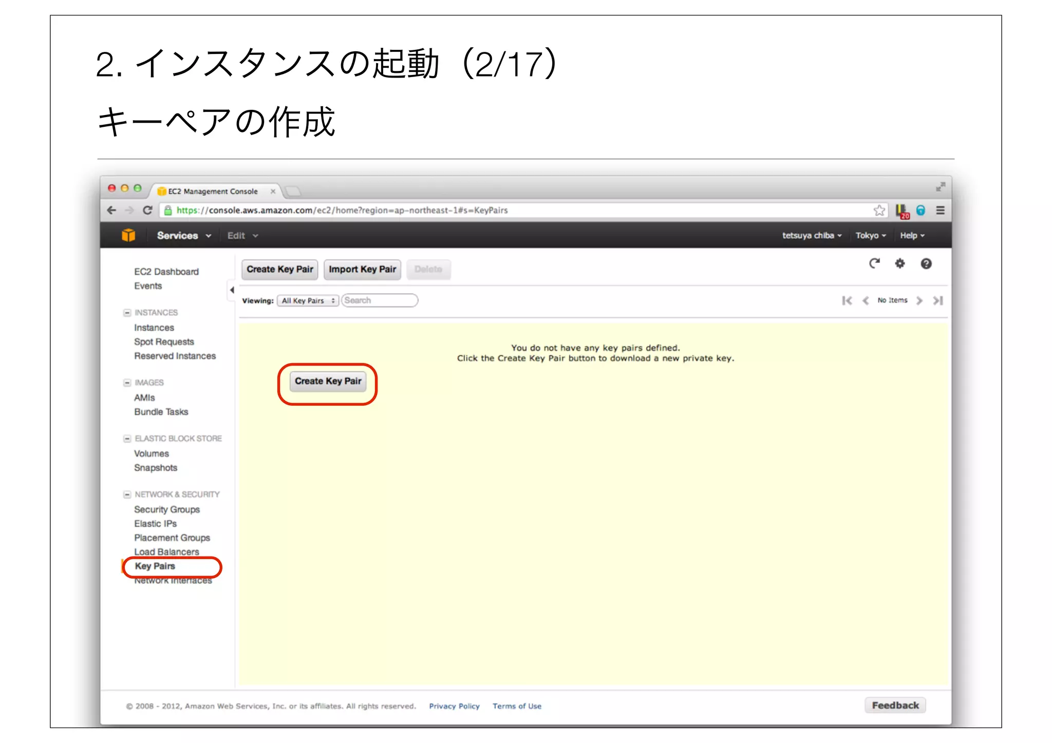 2. インスタンスの起動（2/17）
キーペアの作成
 
