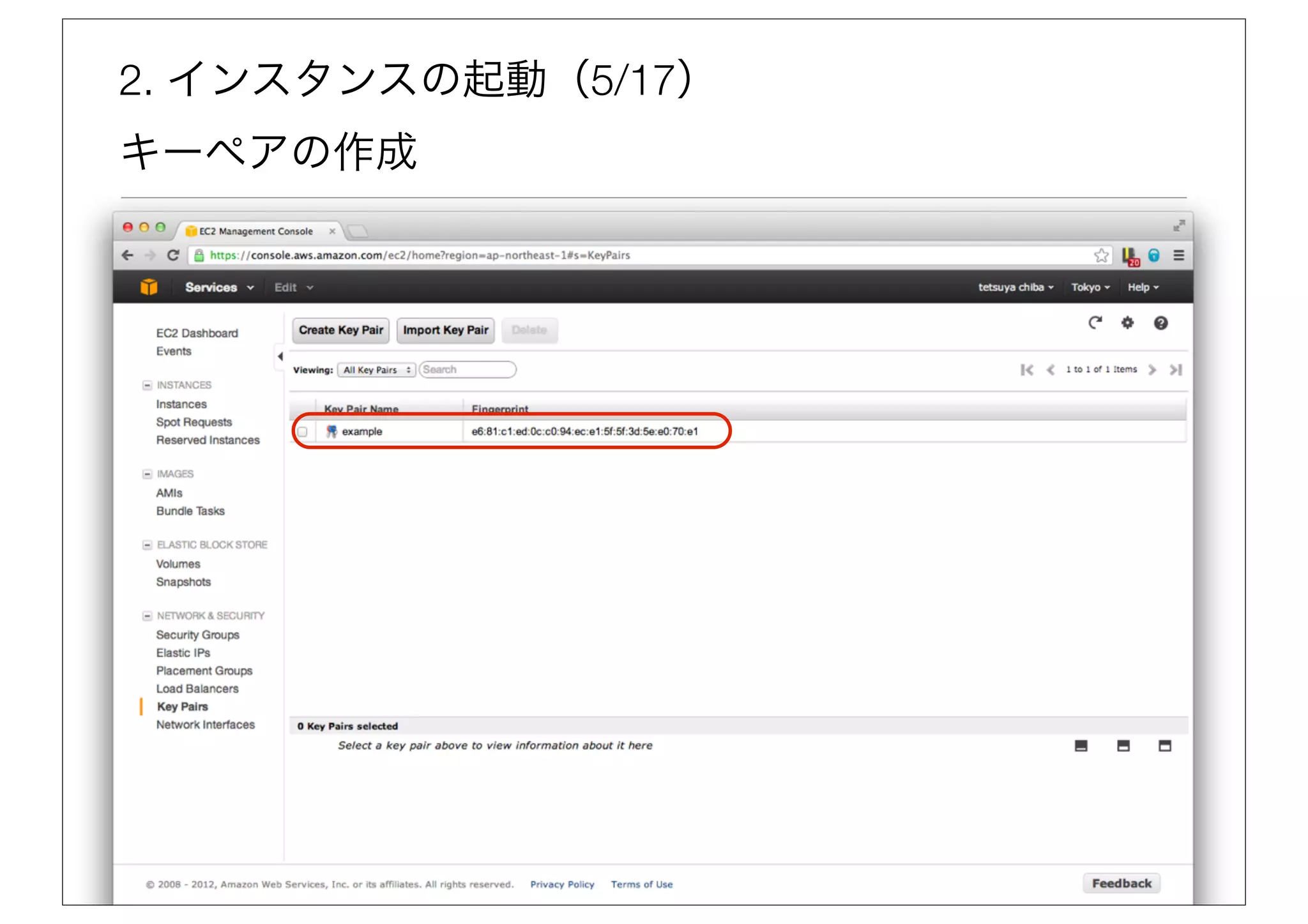 2. インスタンスの起動（5/17）
キーペアの作成
 