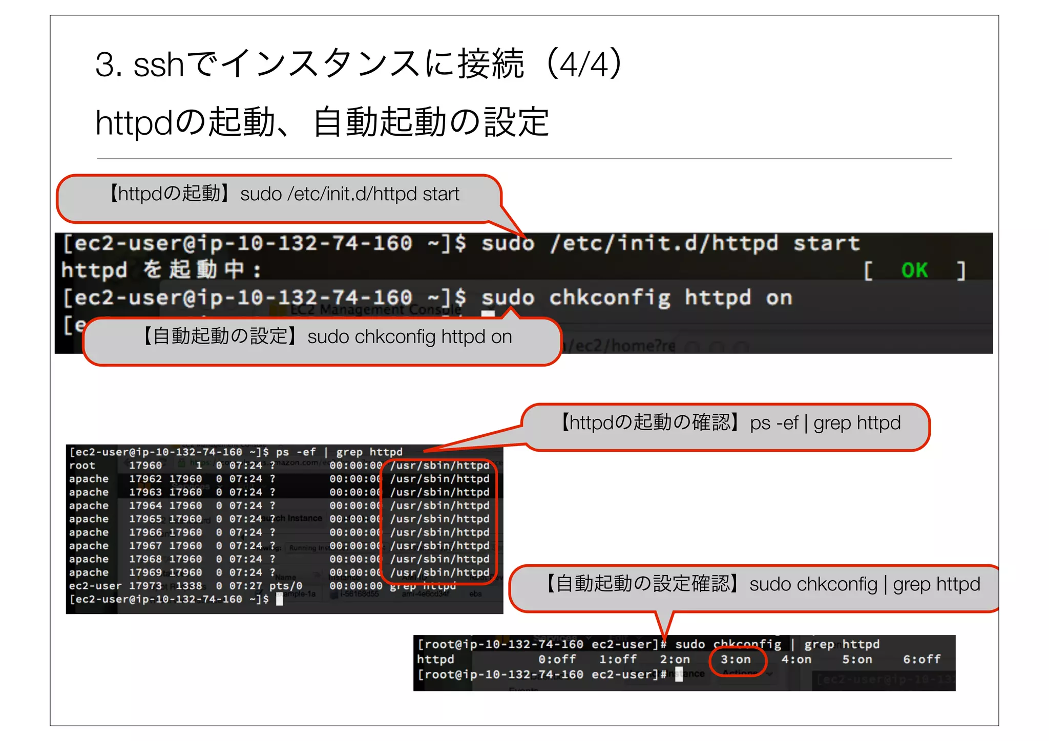 3. sshでインスタンスに接続（4/4）
httpdの起動、自動起動の設定
【httpdの起動】sudo /etc/init.d/httpd start




   【自動起動の設定】sudo chkconﬁg httpd on



                                          【httpdの起動の確認】ps -ef | grep httpd




                                         【自動起動の設定確認】sudo chkconﬁg | grep httpd
 