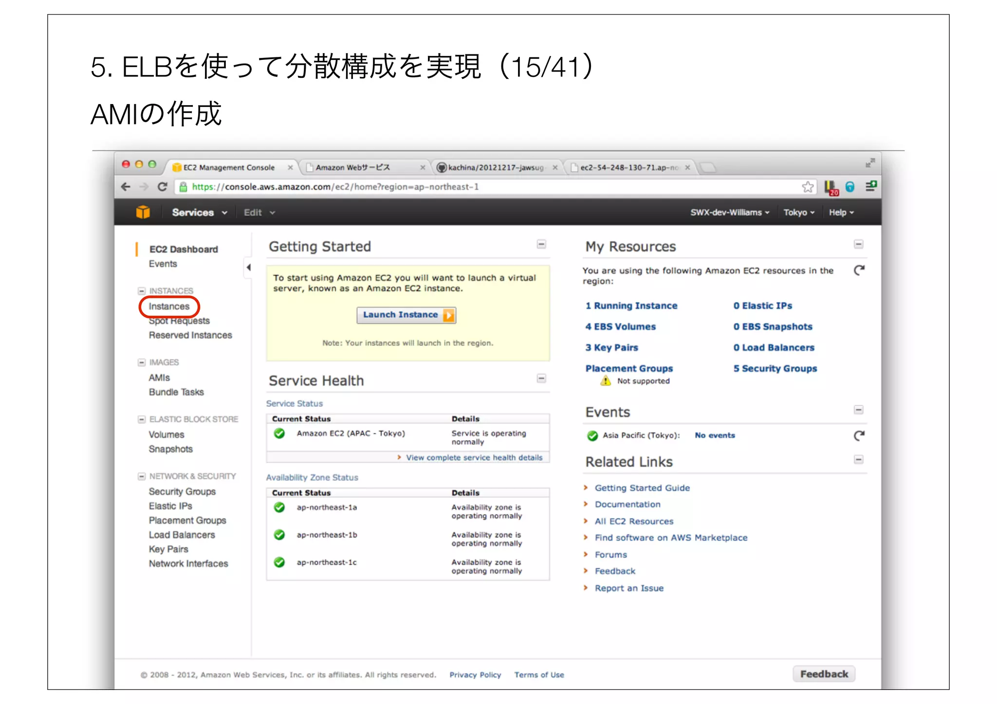 5. ELBを使って分散構成を実現（15/41）
AMIの作成
 