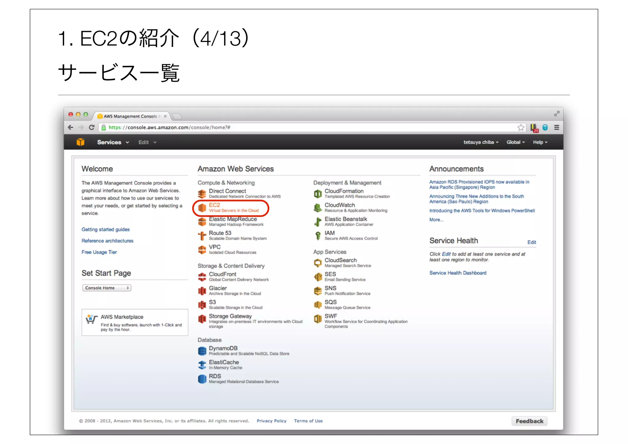 1. EC2の紹介（4/13）
サービス一覧
 