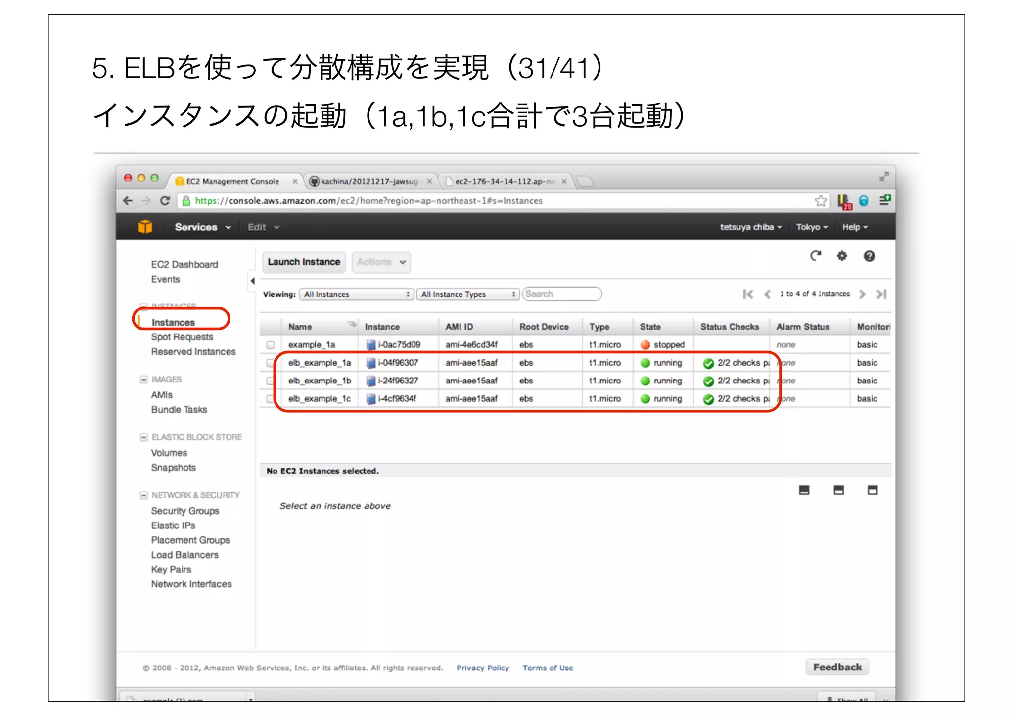 5. ELBを使って分散構成を実現（31/41）
インスタンスの起動（1a,1b,1c合計で3台起動）
 