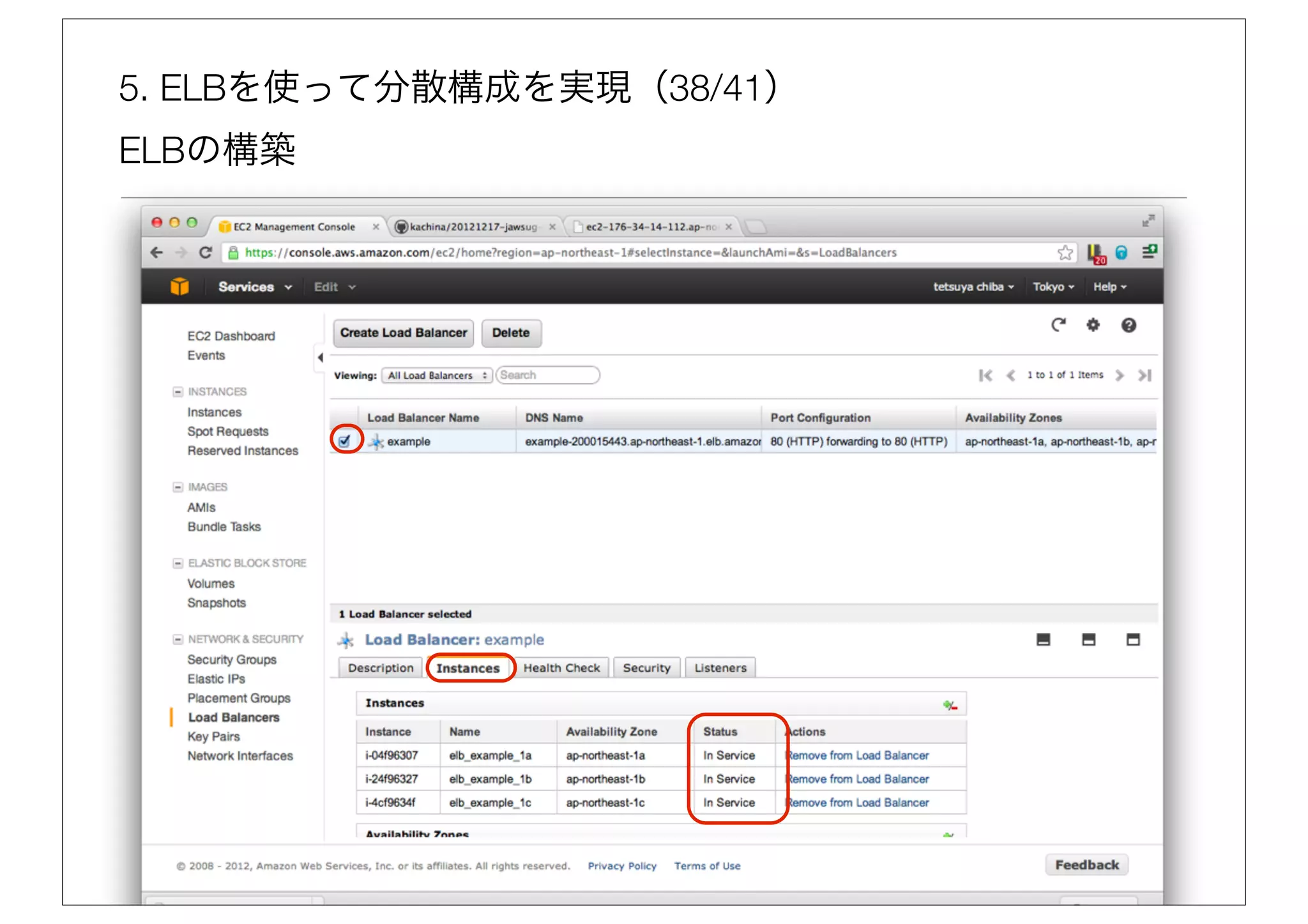 5. ELBを使って分散構成を実現（38/41）
ELBの構築
 