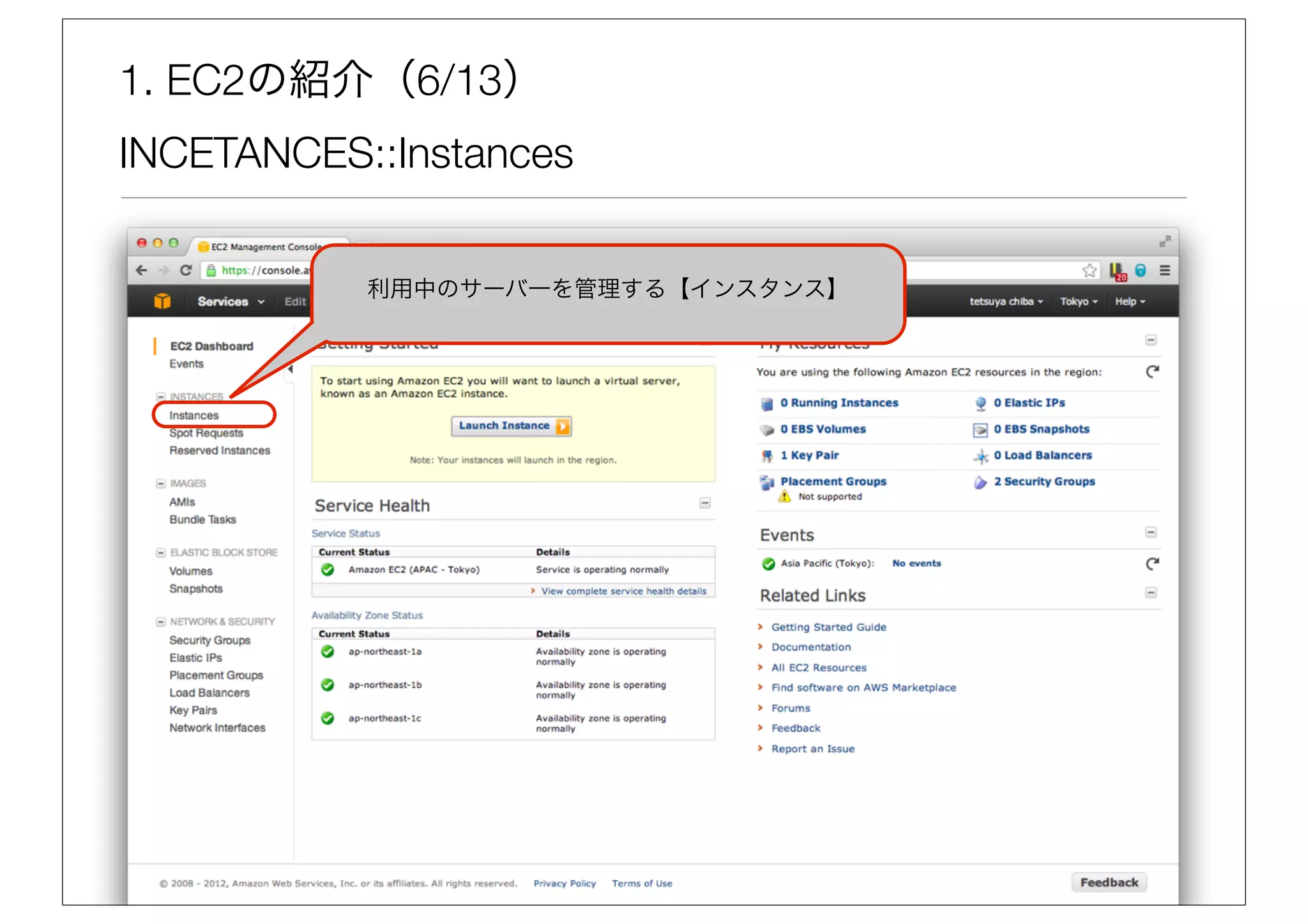1. EC2の紹介（6/13）
INCETANCES::Instances


           利用中のサーバ一を管理する【インスタンス】
 