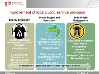 Improvement of local public service provision
                                   Water Supply and                    Solid Waste
    Energy Efficiency                Sanitation                        Management




                                                                  Expanding integrated
                                                                       solid waste
                                                                     management
                                                                         in rural
                                                                      localities from
                                                                 Soldanesti, Rezina and
                                                                    Floresti Rayons

              Modernization of Local Public Services in the Republic of Moldova


GIZ Moldova                                                                17.12.12 Seite 6
                                                                           17.12 .2012 6
 