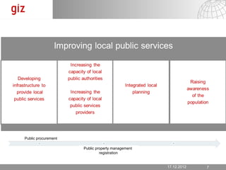 Public procurement

                     Public property management
                              registration


                                                  17.12.2012
                                                     17.12.12   Seite 7 7
 
