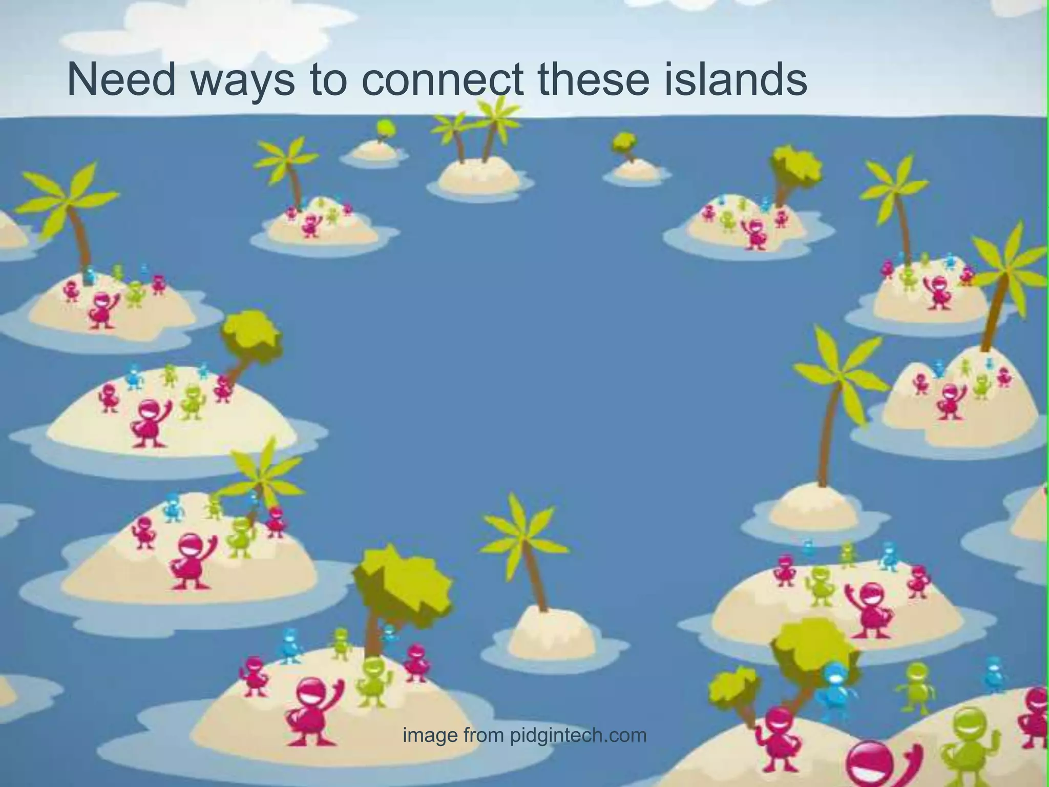 Need ways to connect these islands




               image from pidgintech.com
 