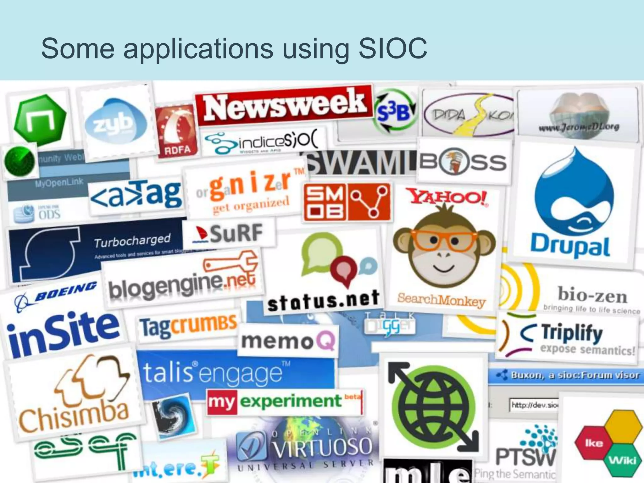 Some applications using SIOC
 