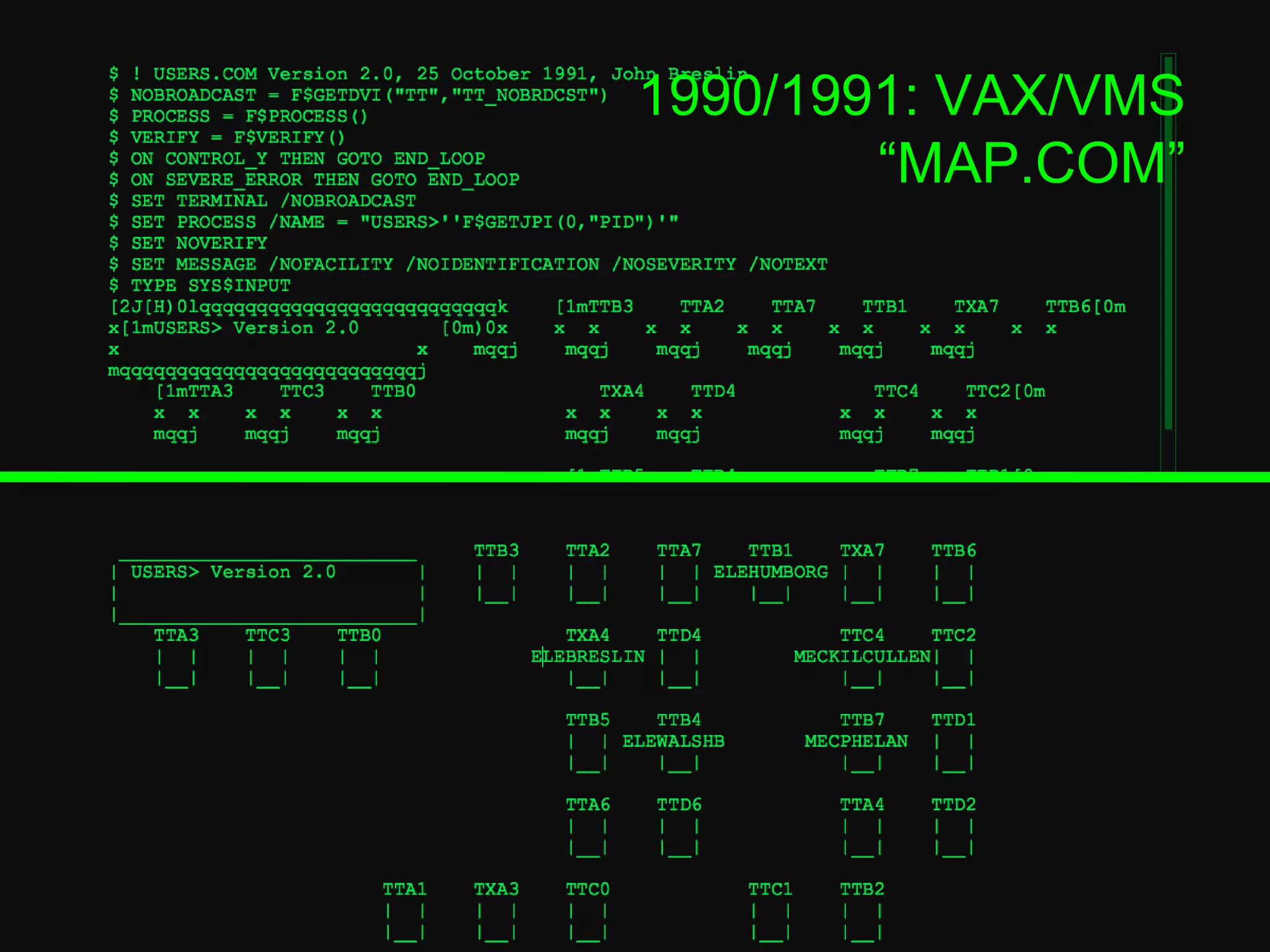 1990/1991: VAX/VMS
        “MAP.COM”
 