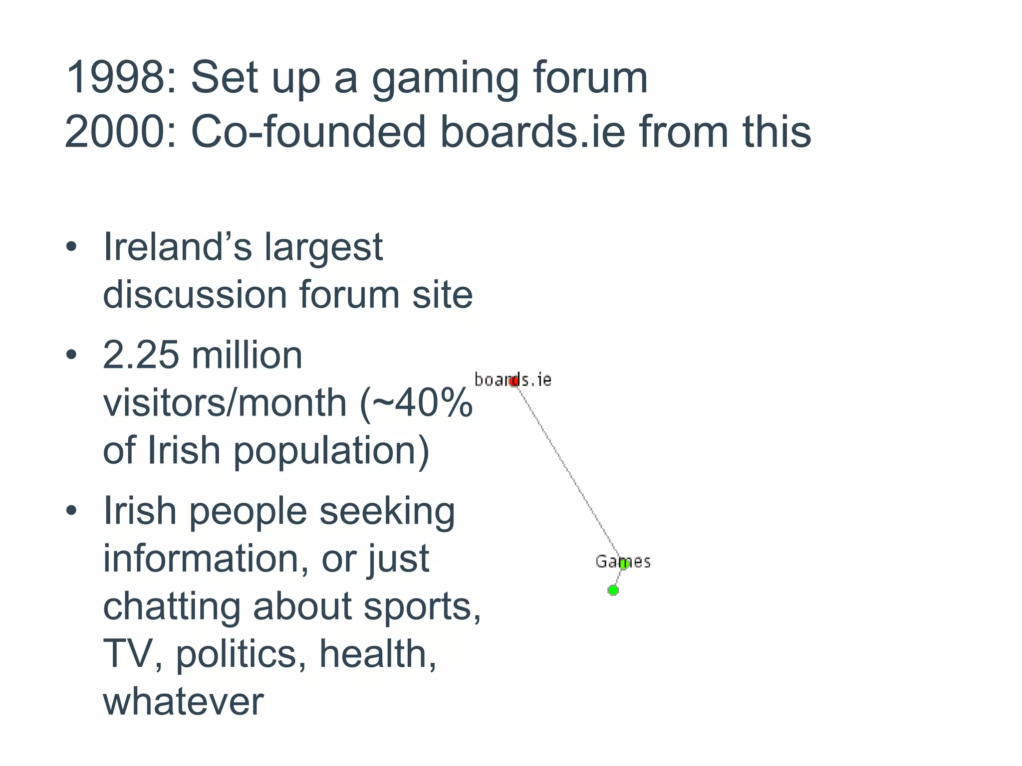 1998: Set up a gaming forum
2000: Co-founded boards.ie from this

• Ireland’s largest
  discussion forum site
• 2.25 million
  visitors/month (~40%
  of Irish population)
• Irish people seeking
  information, or just
  chatting about sports,
  TV, politics, health,
  whatever
 