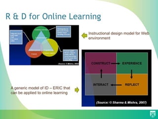 R & D for Online Learning
                                     Instructional design model for Web
                                     environment




 A generic model of ID – ERIC that
 can be applied to online learning
 