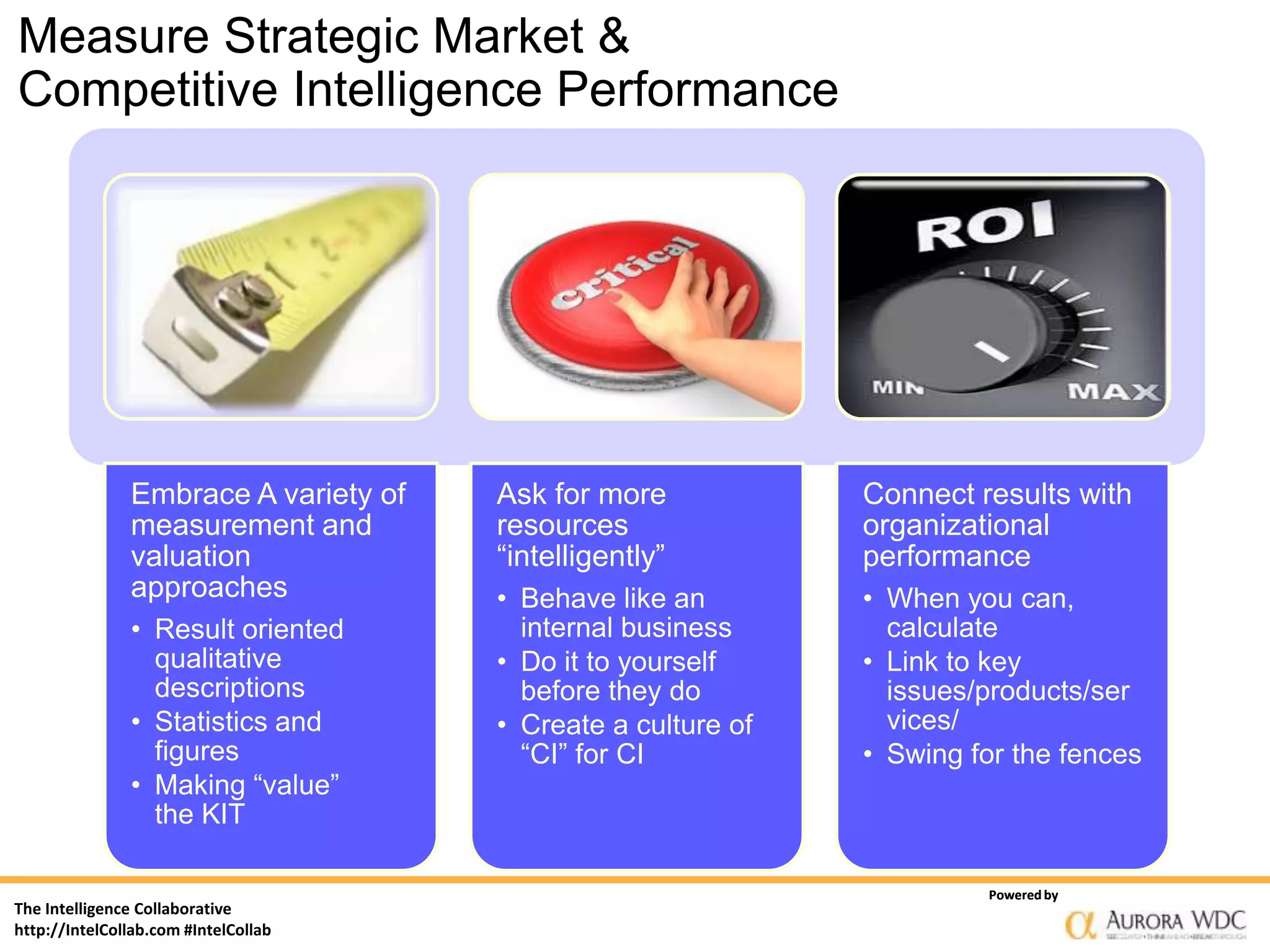 Measure Strategic Market &
Competitive Intelligence Performance




               Embrace A variety of   Ask for more            Connect results with
               measurement and        resources               organizational
               valuation              “intelligently”         performance
               approaches             • Behave like an        • When you can,
               • Result oriented        internal business       calculate
                 qualitative          • Do it to yourself     • Link to key
                 descriptions           before they do          issues/products/ser
               • Statistics and       • Create a culture of     vices/
                 figures                “CI” for CI           • Swing for the fences
               • Making “value”
                 the KIT

                                                                       Powered by
The Intelligence Collaborative
http://IntelCollab.com #IntelCollab
 