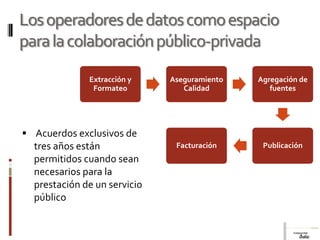 Los operadores de datos como espacio 
para la colaboración público‐privada
               Extracción y    Aseguramiento    Agregación de 
                Formateo          Calidad          fuentes




  Acuerdos exclusivos de 
  tres años están               Facturación      Publicación
  permitidos cuando sean 
  necesarios para la 
  prestación de un servicio 
  público
 