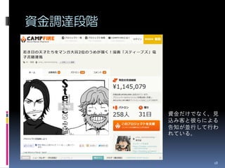 資金調達段階




         資金だけでなく、見
         込み客と彼らによる
         告知が並行して行わ
         れている。




                 18
 