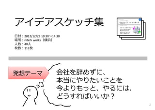 アイデアスケッチ集
⽇付：2012/12/23 10:30〜14:30
場所：nitehi works（横浜）
⼈数：40⼈
枚数：112枚




発想テーマ                  会社を辞めずに、
                       本当にやりたいことを
                       今よりもっと、やるには、
                       どうすればいいか？
                                      2
 