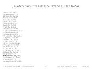 (c) 2014 Eurotechnology Japan KK www.eurotechnology.com Japan’s energy landscape (21st edition) June 30, 2014
JAPAN’S GAS ...