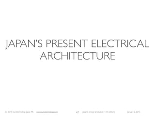 (c) 2014 Eurotechnology Japan KK www.eurotechnology.com Japan’s energy landscape (21st edition) June 30, 2014
1.2 REALIZIN...
