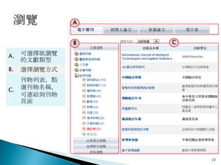 A


              B   C

A.   可選擇欲瀏覽
     的文獻類型
B.   選擇瀏覽方式
     刊物列表，點
C.   選刊物名稱，
     可連結到刊物
     頁面




                      23
 