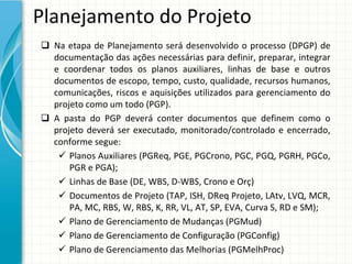 Planejamento do Projeto
 Na  etapa  de  Planejamento  será desenvolvido  o  processo  (DPGP)  de 
  documentação das ações necessárias para definir, preparar, integrar 
  e  coordenar  todos  os  planos  auxiliares,  linhas  de  base  e  outros 
  documentos de escopo, tempo, custo, qualidade, recursos humanos,
  comunicações,  riscos  e  aquisições  utilizados  para  gerenciamento  do 
  projeto como um todo (PGP). 
 A  pasta  do  PGP  deverá conter  documentos  que  definem  como  o 
  projeto  deverá ser  executado,  monitorado/controlado  e  encerrado, 
  conforme segue:
    Planos Auxiliares (PGReq, PGE, PGCrono, PGC, PGQ, PGRH, PGCo, 
      PGR e PGA);
    Linhas de Base (DE, WBS, D‐WBS, Crono e Orç)
    Documentos de Projeto (TAP, ISH, DReq Projeto, LAtv, LVQ, MCR, 
      PA, MC, RBS, W, RBS, K, RR, VL, AT, SP, EVA, Curva S, RD e SM);
    Plano de Gerenciamento de Mudanças (PGMud)
    Plano de Gerenciamento de Configuração (PGConfig)
    Plano de Gerenciamento das Melhorias (PGMelhProc)
 