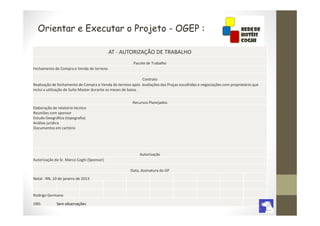 Orientar e Executar o Projeto - OGEP :

                                           AT - AUTORIZAÇÃO DE TRABALHO
                                                        Pacote de Trabalho
Fechamento de Compra e Venda de terreno

                                                               Contrato
Realização de fechamento de Compra e Venda do terreno após avaliações das Praças escolhidas e negociações com proprietário que
inclui a utilização de Suíte Master durante os meses de baixa.


                                                       Recursos Planejados
Elaboração de relatório técnico
Reuniões com sponsor
Estudo Geográfico (topografia)
Análise jurídica
Documentos em cartório




                                                           Autorização
Autorização do Sr. Marco Coghi (Sponsor)

                                                      Data, Assinatura do GP
Natal - RN, 10 de janeiro de 2013


Rodrigo Germano

OBS:         Sem observações
 