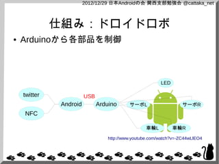 2012/12/29 日本Androidの会 関西支部勉強会 @cattaka_net



              仕組み：ドロイドロボ
●   Arduinoから各部品を制御



                                                         LED

    twitter             USB
              Android         Arduino      サーボL                    サーボR
    NFC

                                                   車輪L         車輪R

                                  http://www.youtube.com/watch?v=-ZC44wLlEO4
 