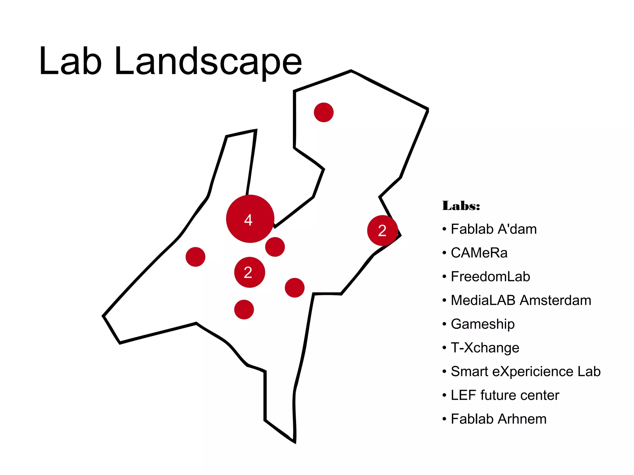 Lab Landscape


                        Labs:
          4
                2       • Fablab A'dam
                    2
                        • CAMeRa
          2             • FreedomLab
                        • MediaLAB Amsterdam
                        • Gameship
                        • T-Xchange
                        • Smart eXpericience Lab
                        • LEF future center
                        • Fablab Arhnem
 