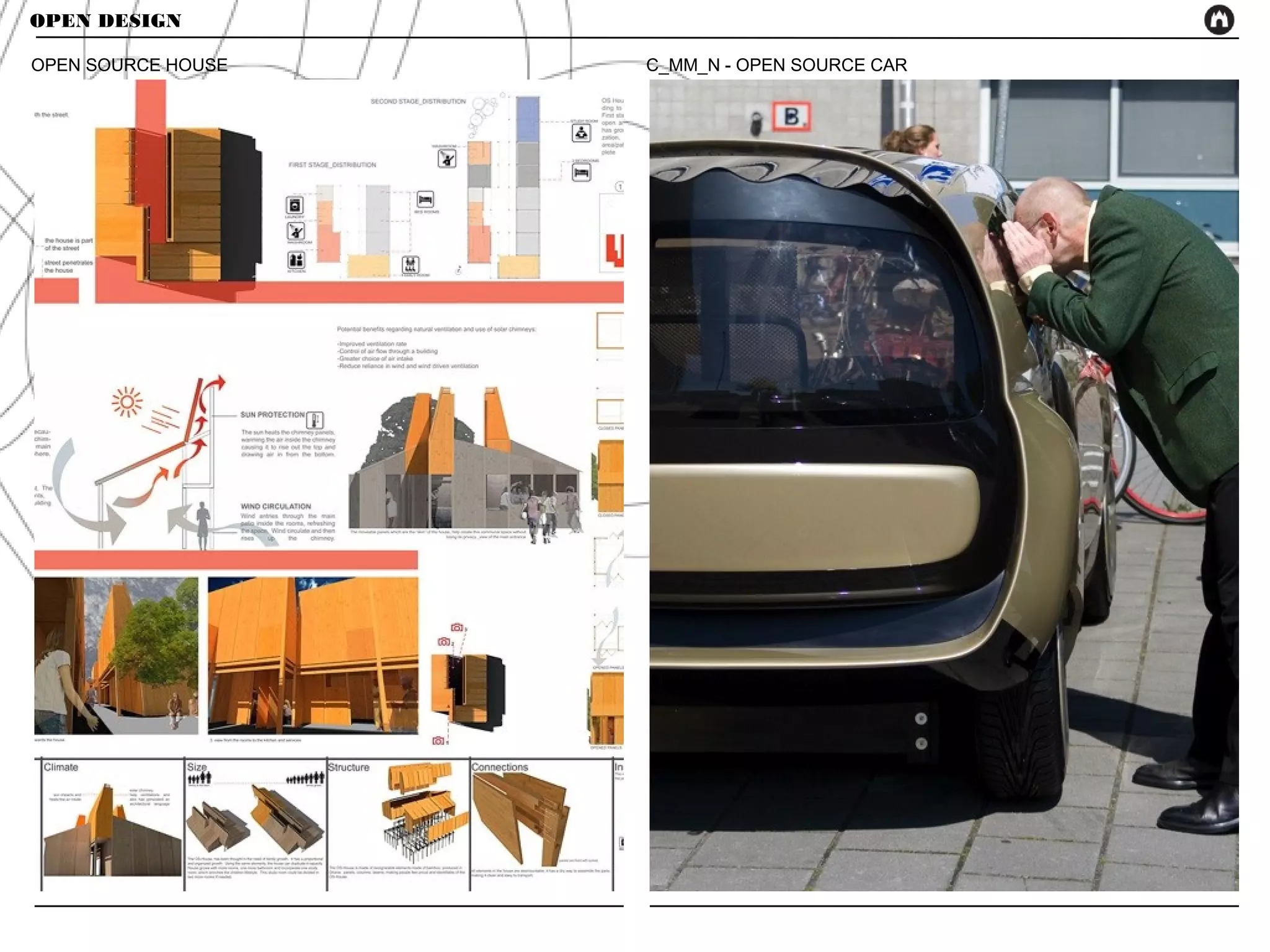 OPEN DESIGN

OPEN SOURCE HOUSE   C_MM_N - OPEN SOURCE CAR
 