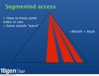 Segmented access

   • Have to keep some
   index in ram
   • Some shards "warm"
                            •Month + Hash




Wednesday, December 5, 12
 