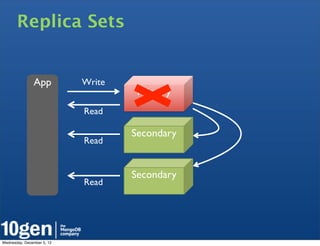 Replica Sets


               App          Write
                                     Primary
                            Read

                                    Secondary
                            Read


                                    Secondary
                            Read




Wednesday, December 5, 12
 