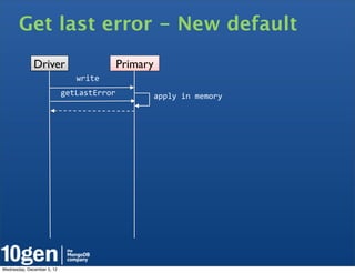 Get last error - New default
              Driver                       Primary
                               write
                            getLastError             apply	
  in	
  memory




Wednesday, December 5, 12
 