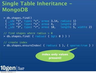 Single Table Inheritance -
  MongoDB
    > db.shapes.find()
     { _id: "1", type: "c", area: 3.14, radius: 1}
     { _id: "2", type: "s", area: 4,    length: 2}
     { _id: "3", type: "r", area: 10,   length: 5, width: 2}

    // find shapes where radius > 0
    > db.shapes.find( { radius: { $gt: 0 } } )

    // create index
    > db.shapes.ensureIndex( { radius: 1 }, { sparse:true } )


                            index only values
                                present!



Wednesday, December 5, 12
 