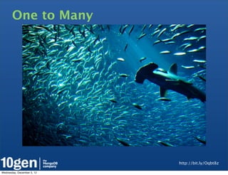 One to Many




                            http://bit.ly/Oqbt8z

Wednesday, December 5, 12
 