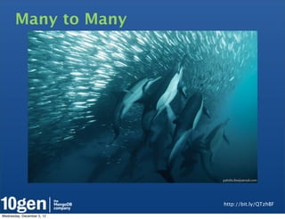 Many to Many




                            http://bit.ly/QTzhBF

Wednesday, December 5, 12
 