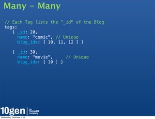 Many - Many
   // Each Tag lists the "_id" of the Blog
   tags:
      { _id: 20,
        name: "comic", // Unique
        blog_ids: [ 10, 11, 12 ] }

           { _id: 30,
             name: "movie",     // Unique
             blog_ids: [ 10 ] }




Wednesday, December 5, 12
 