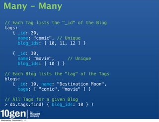 Many - Many
   // Each Tag lists the "_id" of the Blog
   tags:
      { _id: 20,
        name: "comic", // Unique
        blog_ids: [ 10, 11, 12 ] }

           { _id: 30,
             name: "movie",     // Unique
             blog_ids: [ 10 ] }

   // Each Blog lists the "tag" of the Tags
   blogs:
      { _id: 10, name: "Destination Moon",
        tags: [ "comic", "movie" ] }

   // All Tags for a given Blog
   > db.tags.find( { blog_ids: 10 } )


Wednesday, December 5, 12
 